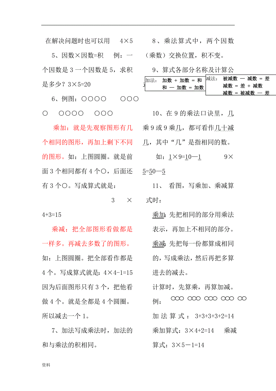 部编人教版小学二年级数学上册(打印版)_第4页