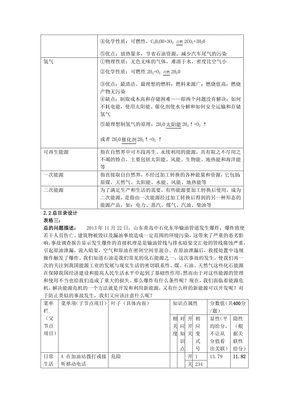 徐波初中化学专题14燃烧、燃料和能量.doc_第4页