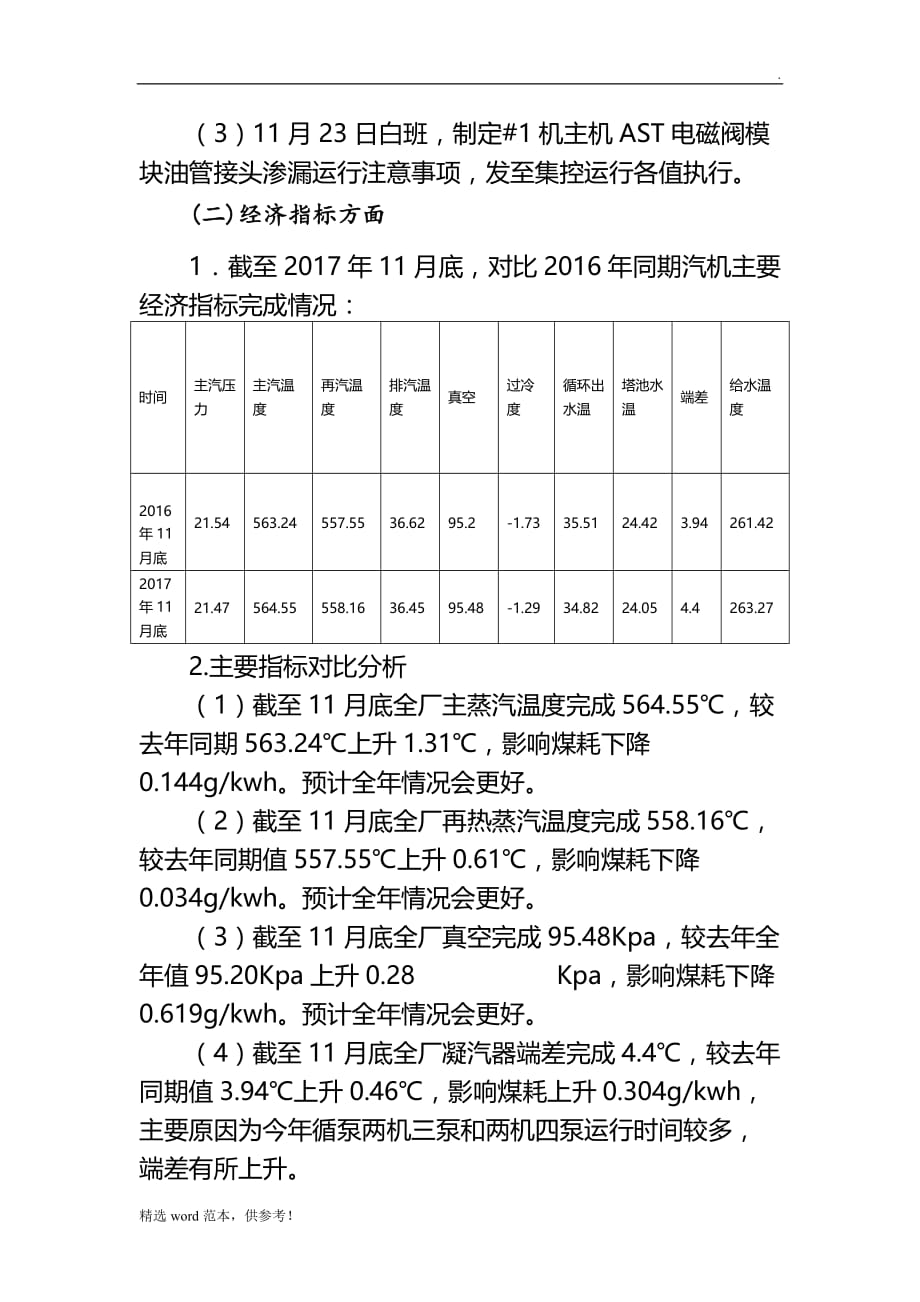 201X年工作总结(汽机专业).doc_第3页