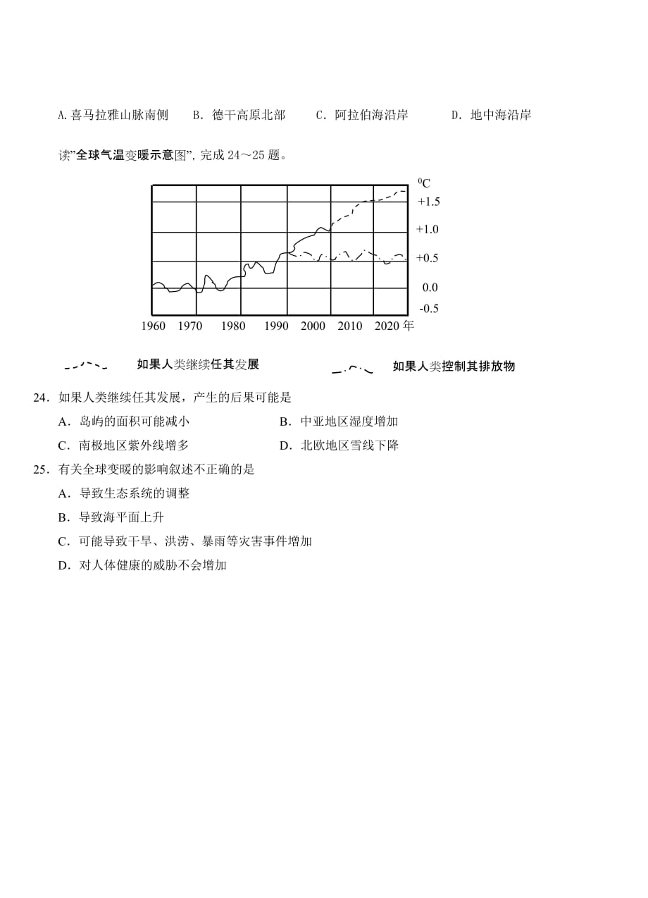 赤壁一中2014届高三第一轮复习地理测试卷（一）.doc_第4页