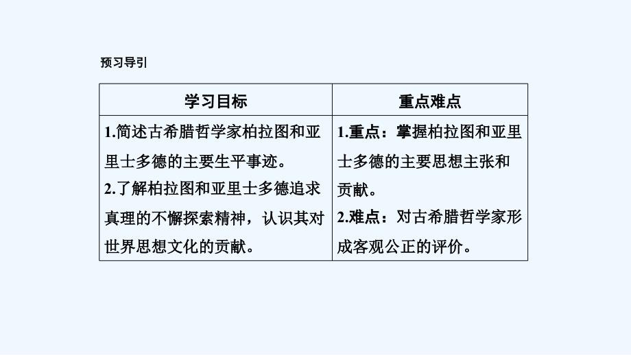 新设计历史人民选修四课件：专题二 东西方的先哲 2-2_第2页