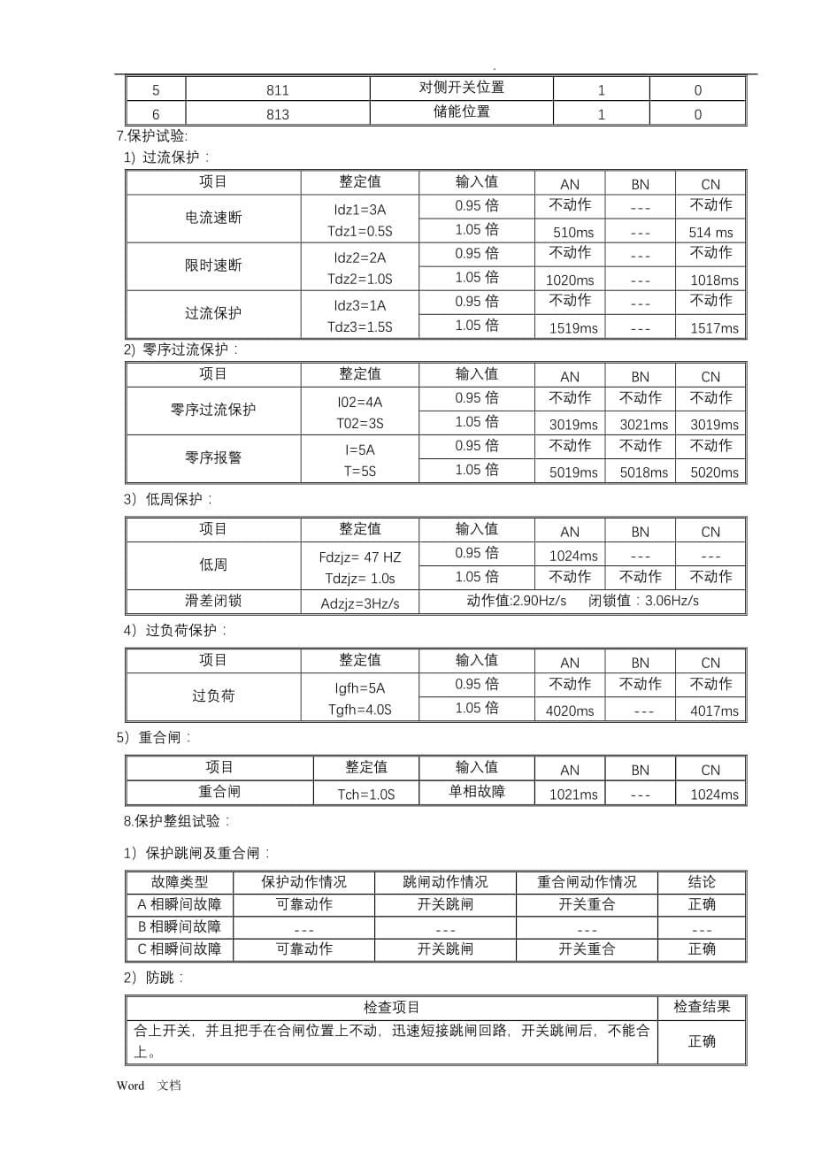 1-10kV进线装置保护调试报告_第5页