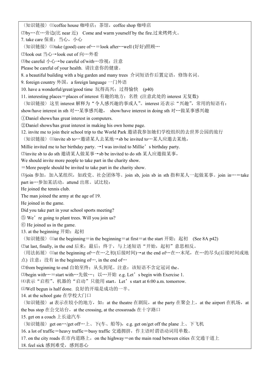 苏教版八年级英语上第三单元.doc_第2页