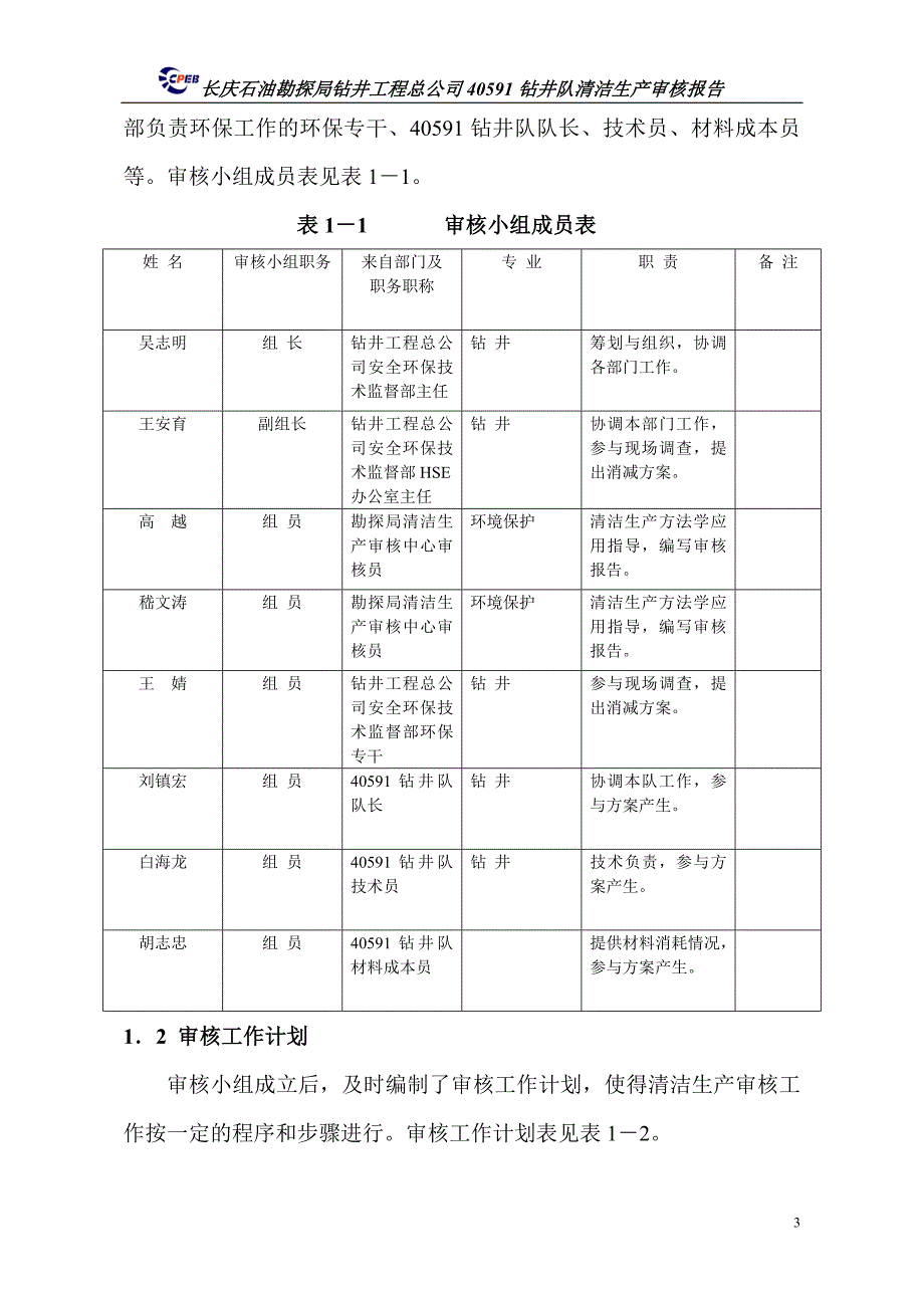 （清洁生产）年钻井队清洁生产审核报告_第3页