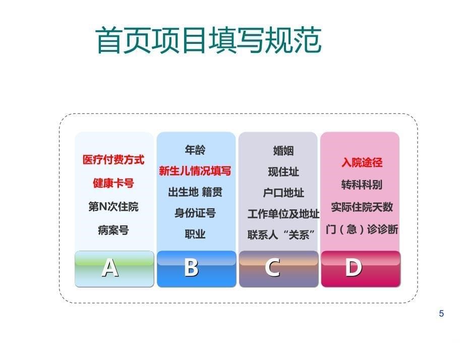 正确填报首页数据新PPT课件.ppt_第5页