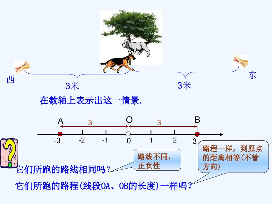 北师大版七上《绝对值》ppt课件1_第3页