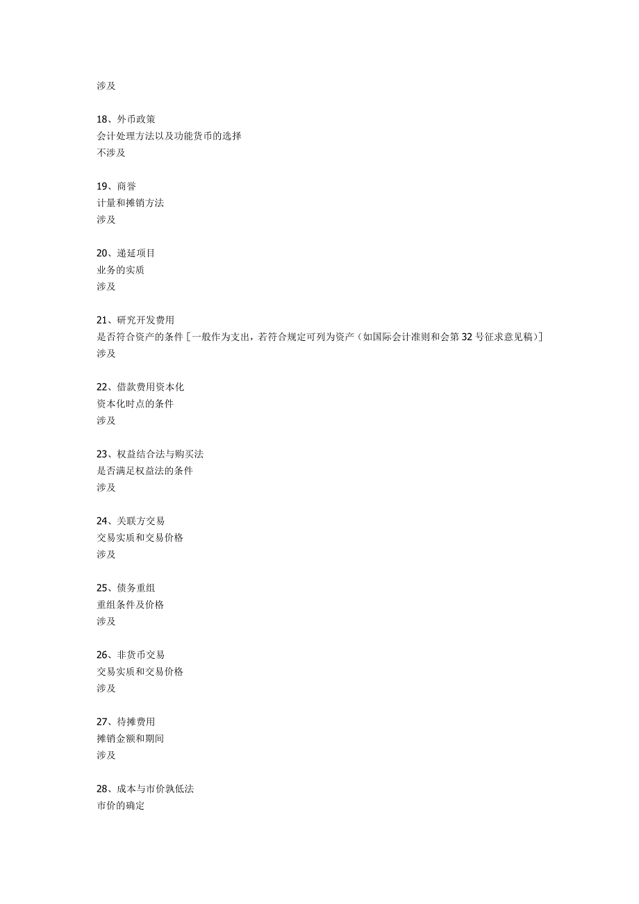 （上市筹划）上市公司会计造假十大招_第3页