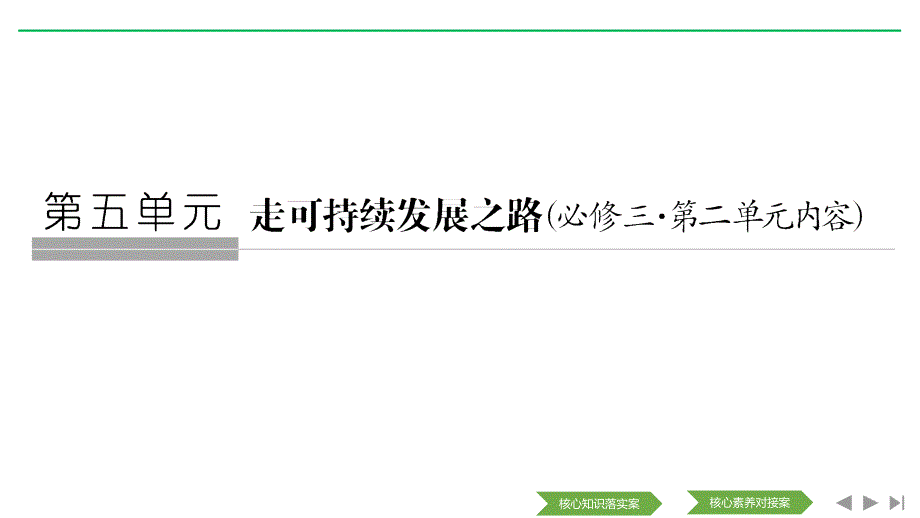 新设计地理鲁科必修二课件：第五单元 （补充）_第1页