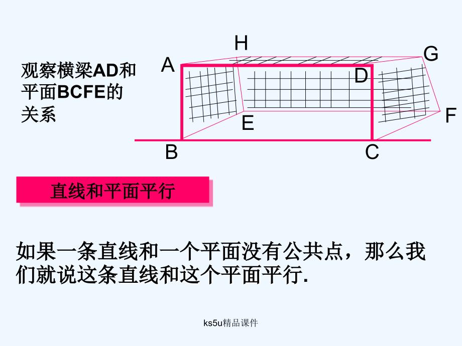 新人教A版数学必修二 2.1《空间点、直线、平面之间的位置关系》课件二_第2页