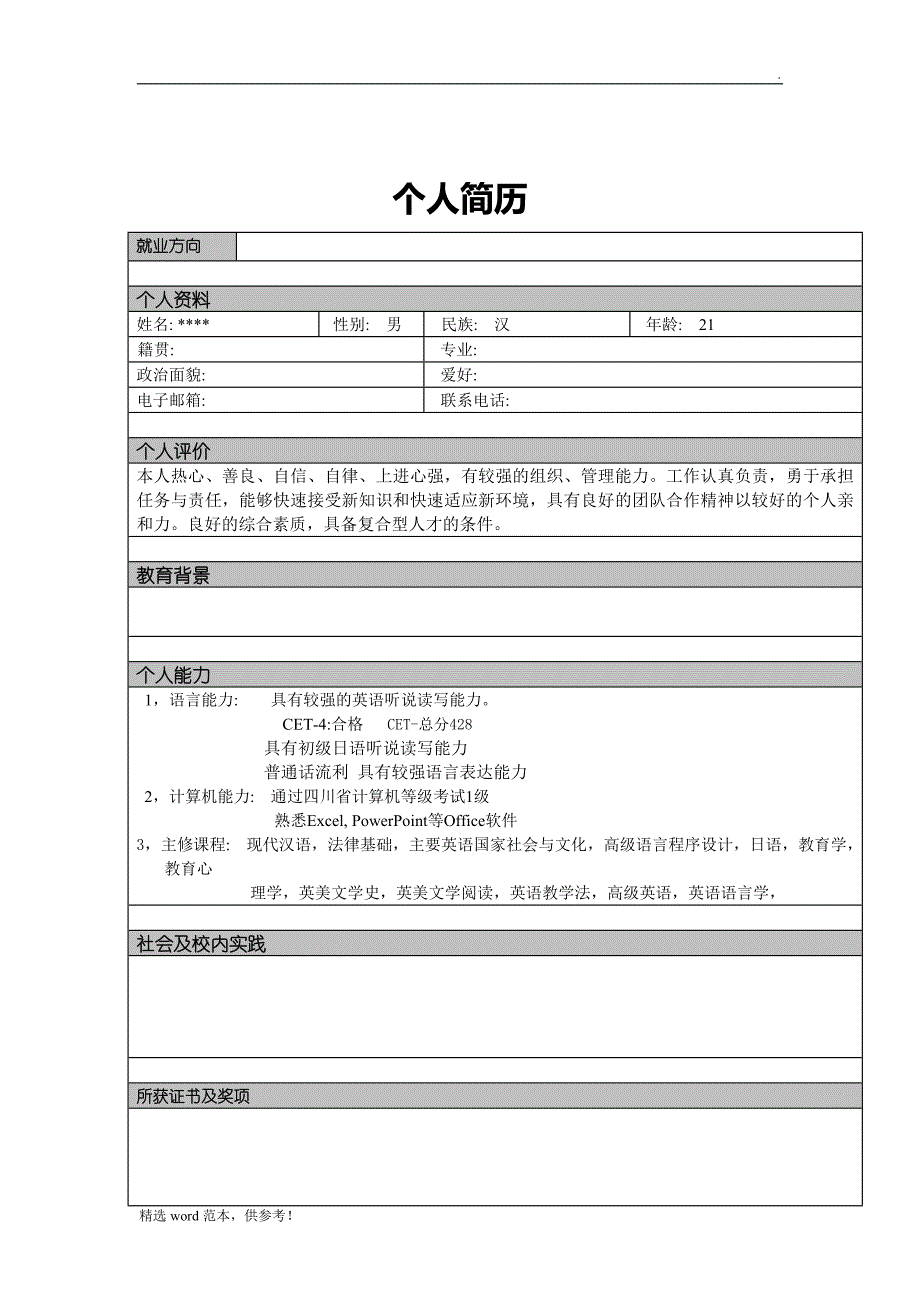 个人简历模板97043.doc_第2页