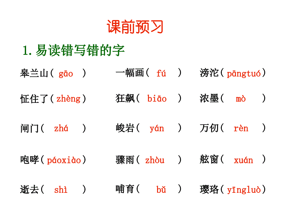 新疆教育版语文九上第六课《黄河之水天上来》ppt课件2_第2页