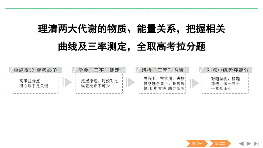 新高考生物（人教全国Ⅰ）复习课件：必修一第三单元 细胞的能量供应与利用 补上一课2_第2页