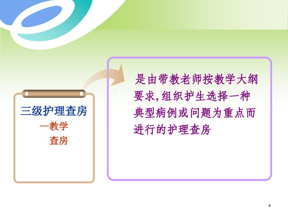 三级护理查房PPT课件.ppt_第4页