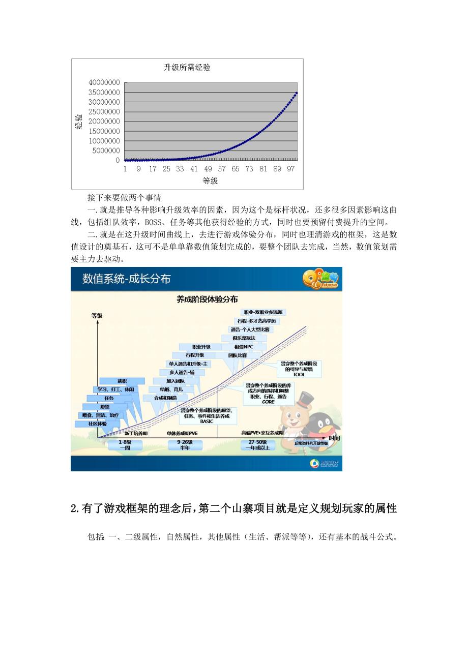 （营销策划）腾讯游戏数值策划_第4页