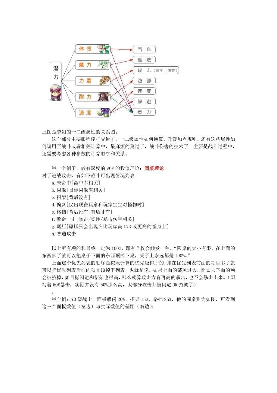 （营销策划）腾讯游戏数值策划_第5页