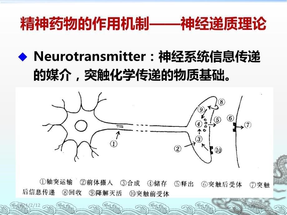 精神疾病的治疗、预防过程的护理PPT课件.ppt_第5页