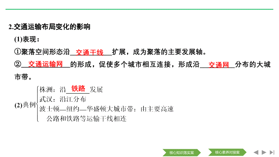 新设计地理人教（新课改地区）必修二课件：第五章 交通运输布局及其影响 第二节_第4页