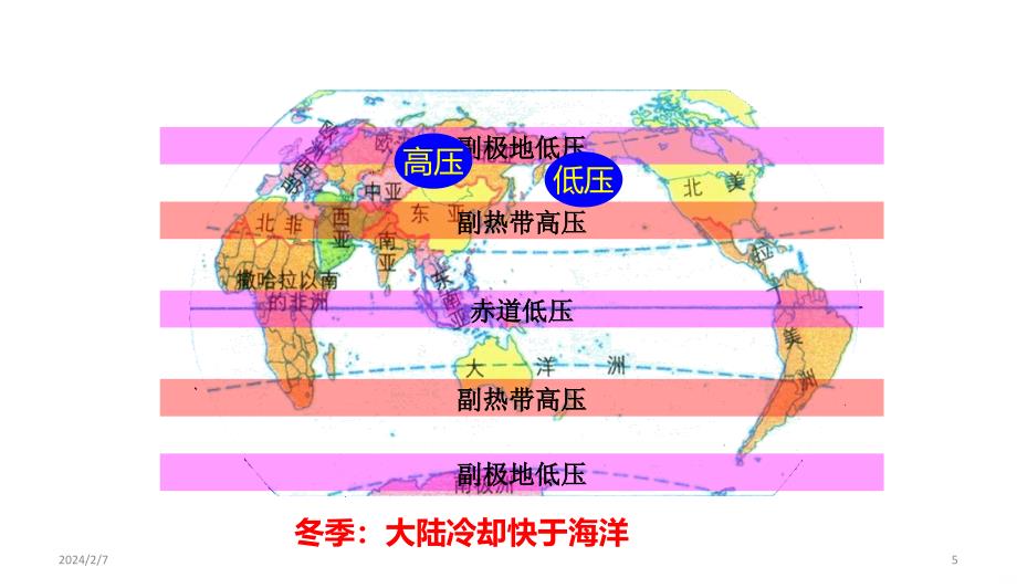 北半球气压中心PPT课件.ppt_第5页