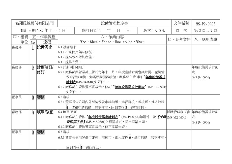 （设备管理）设备管理A_第2页