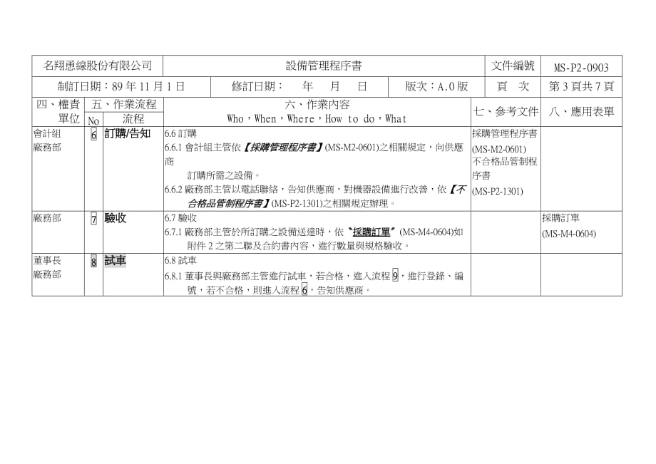 （设备管理）设备管理A_第3页