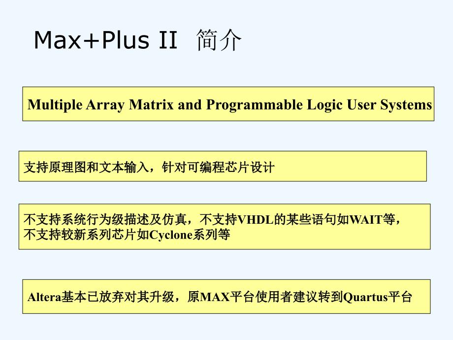 FPGA程序设计环境搭建及运用_第3页