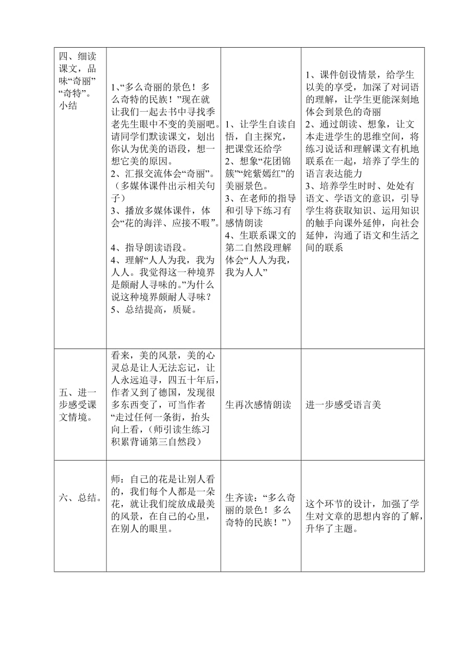 模块8作业教学设计成果.doc_第4页