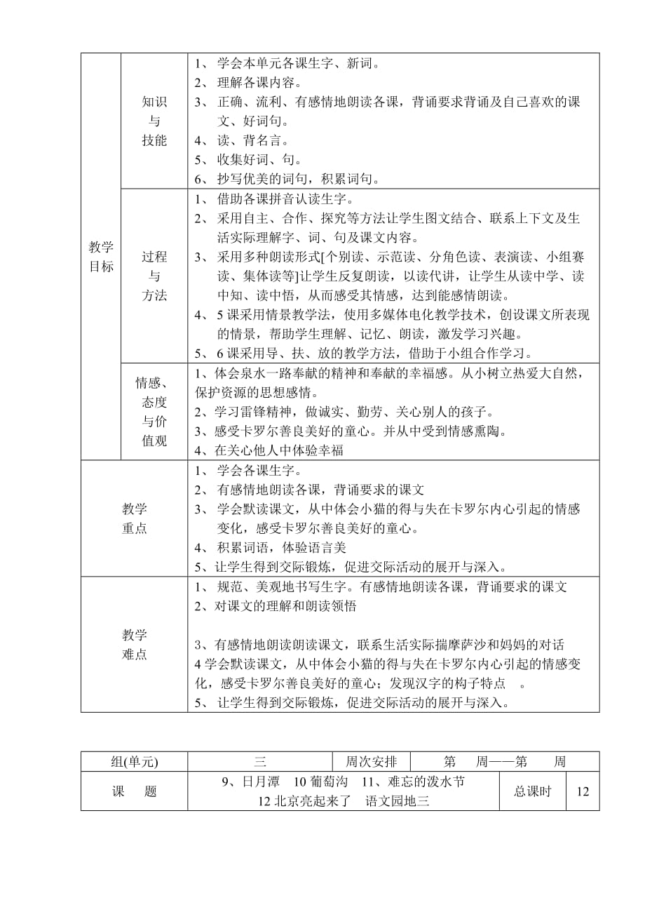 小学语文第四册学科单元教学计划.doc_第2页