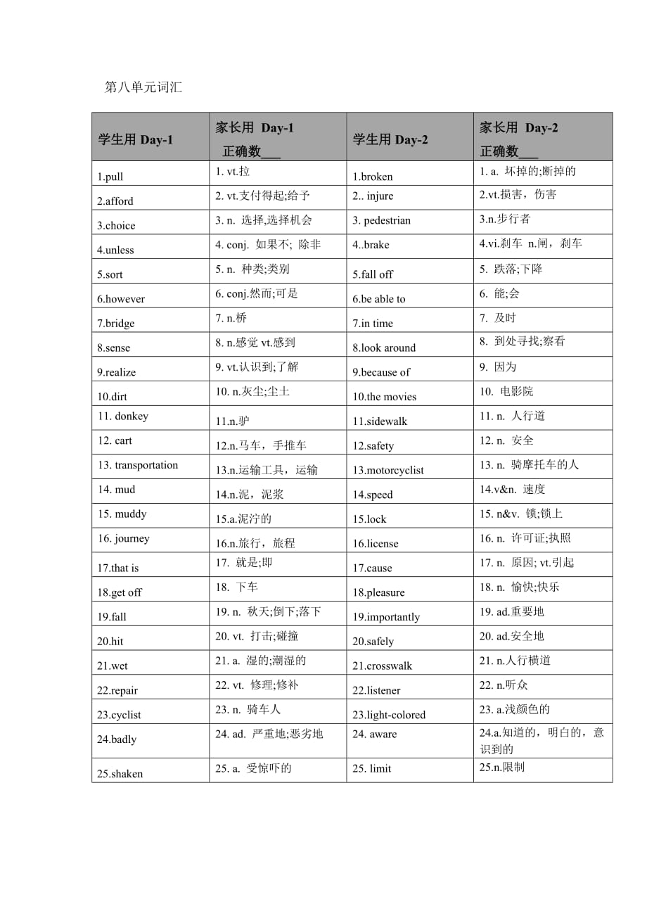 北师大版初二英语下册第八单元单词总结.doc_第1页