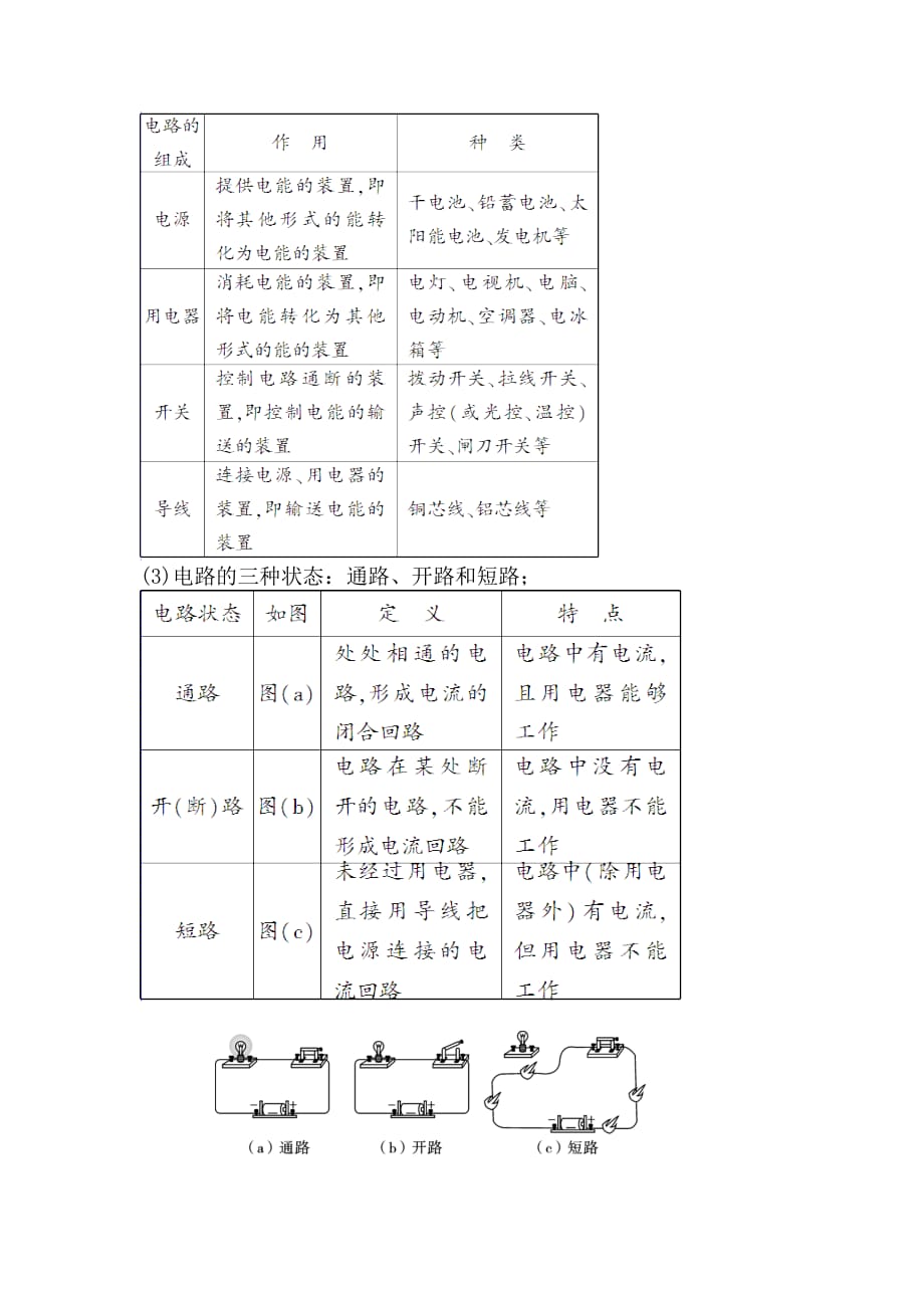 中考物理复习电路、电流、电压（教案）_第3页