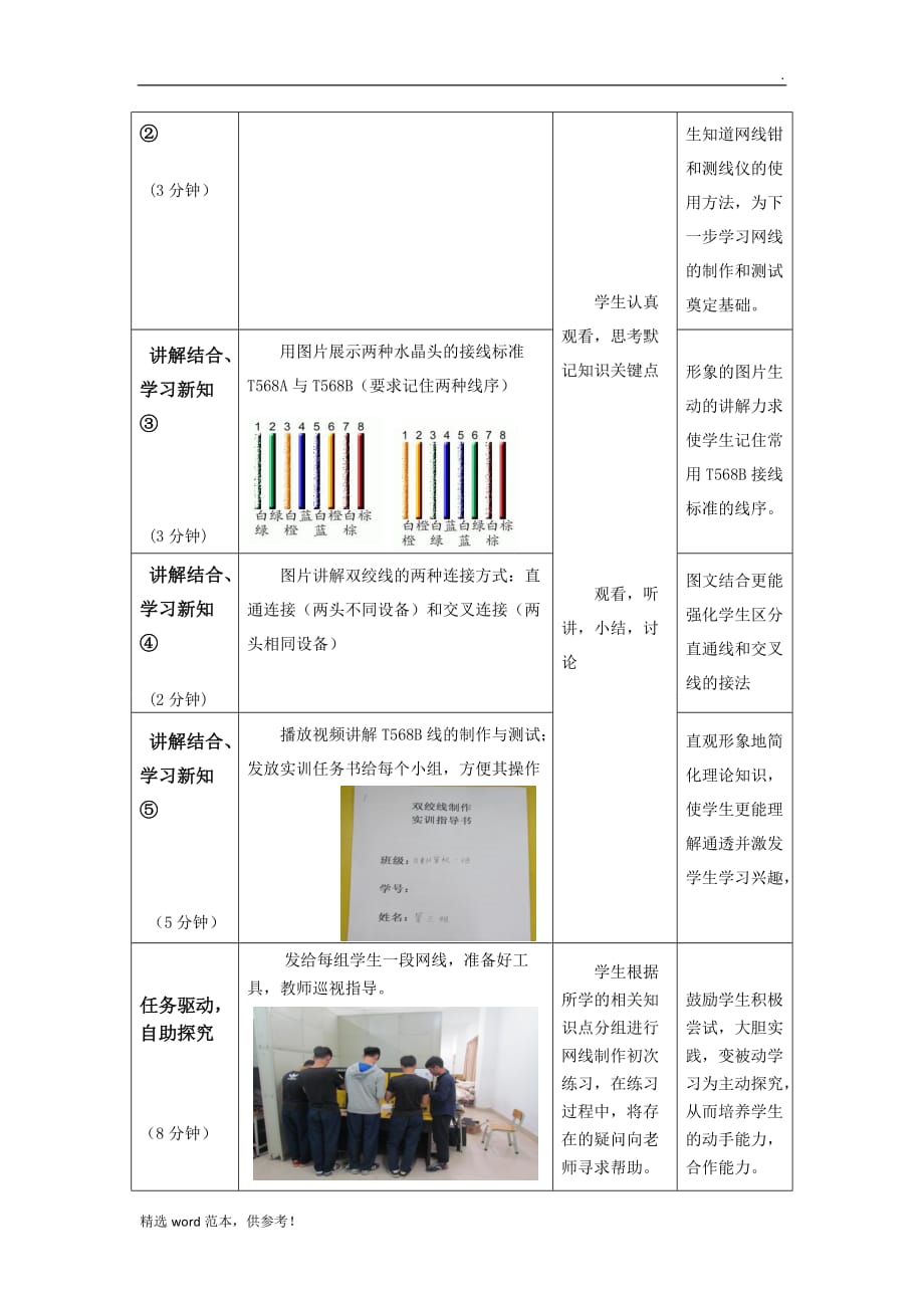 《网线制作》教学设计方案 教案.doc_第3页