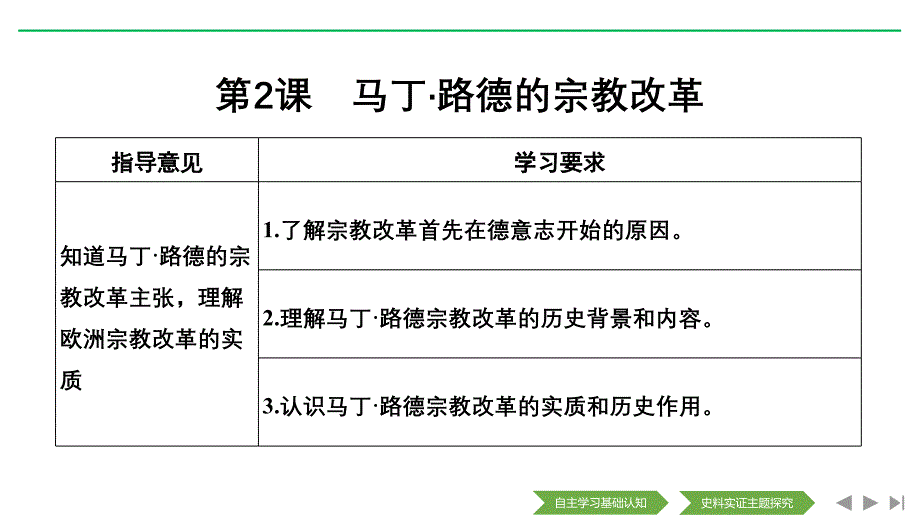 新设计历史人教选修一课件：第四单元 欧洲的宗教改革 第2课_第1页