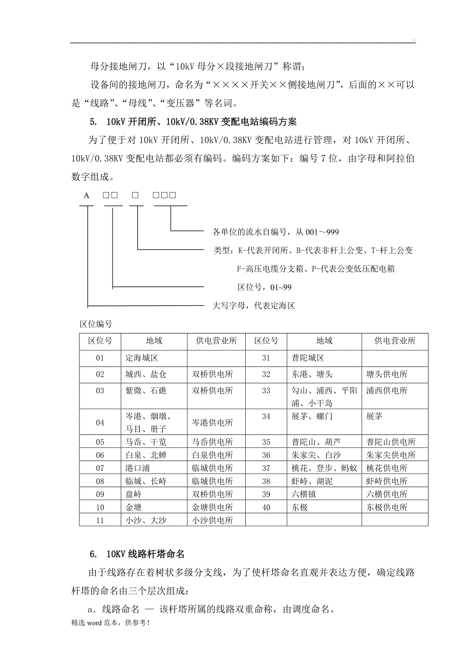 配电设备组设备命名及编号标准最新版.doc_第4页