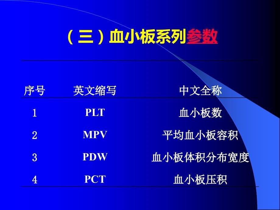 红细胞体积分布宽度RDWPPT课件.ppt_第5页