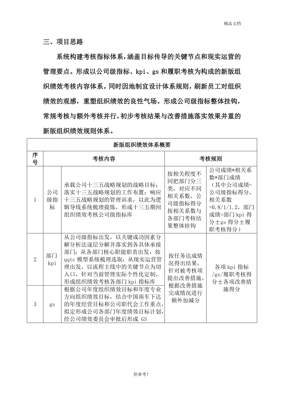 201x年版组织绩效方案.doc_第2页