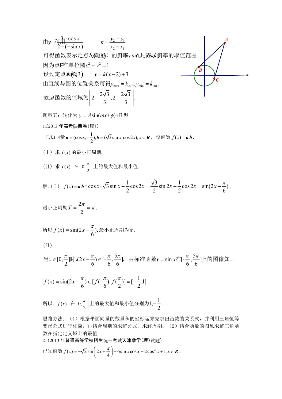 三角函数求值域整理_第4页