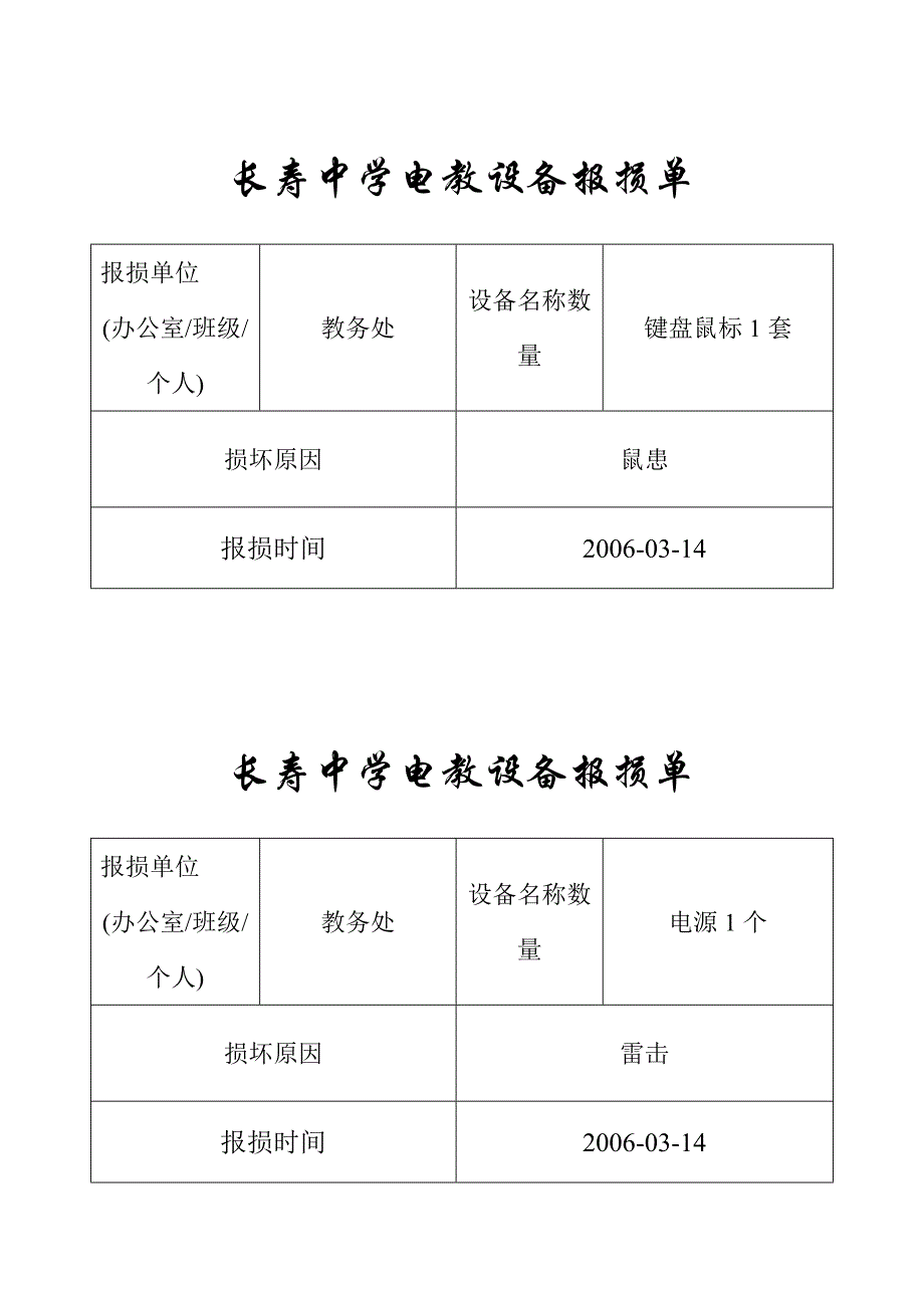 （设备管理）长寿中学电教设备报损单_第1页