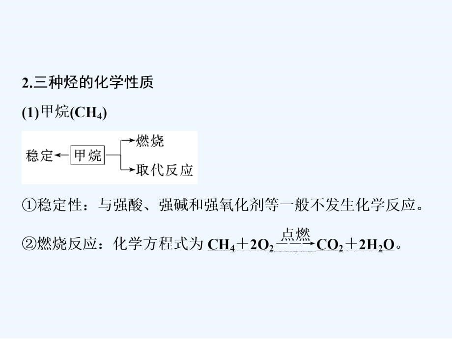 新探究化学一轮复习（全国通用）课件：第九章 第30讲　重要的烃　化石燃料_第5页