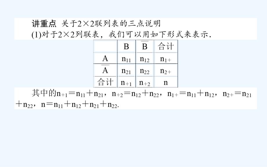 数学（人教B）新导学同步选修2-3课件：第17课时独立性检验_第4页