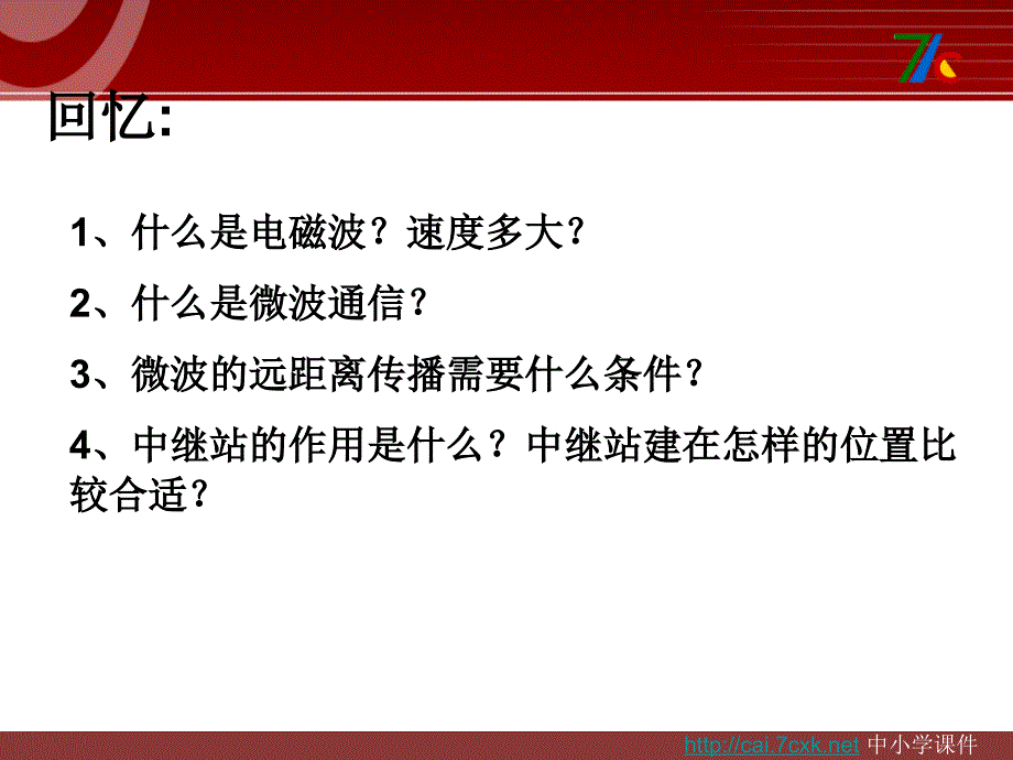 华师大版科学八下6.3《现代通信》ppt课件_第1页