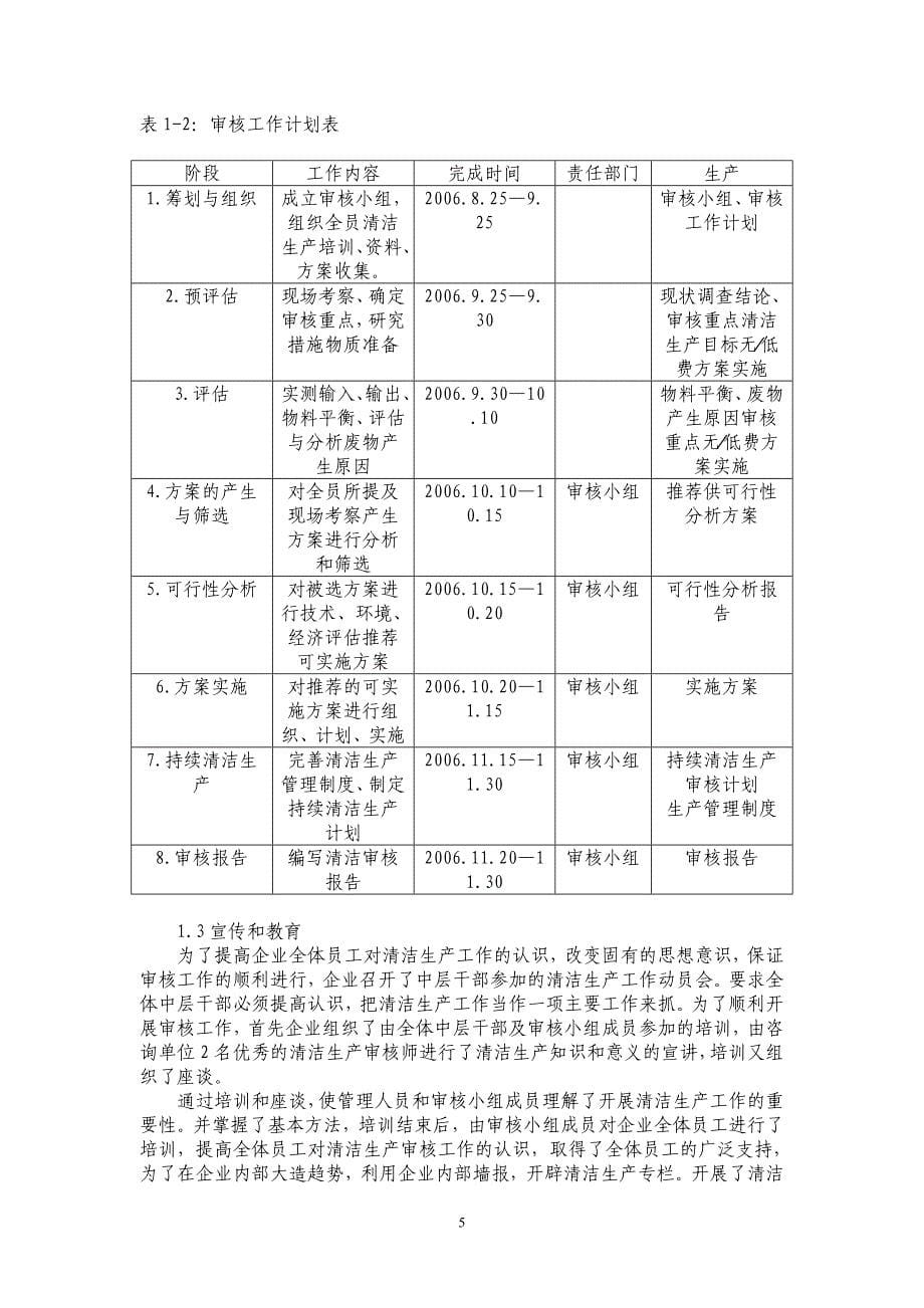 （清洁生产）铁矿清洁生产参考报告_第5页