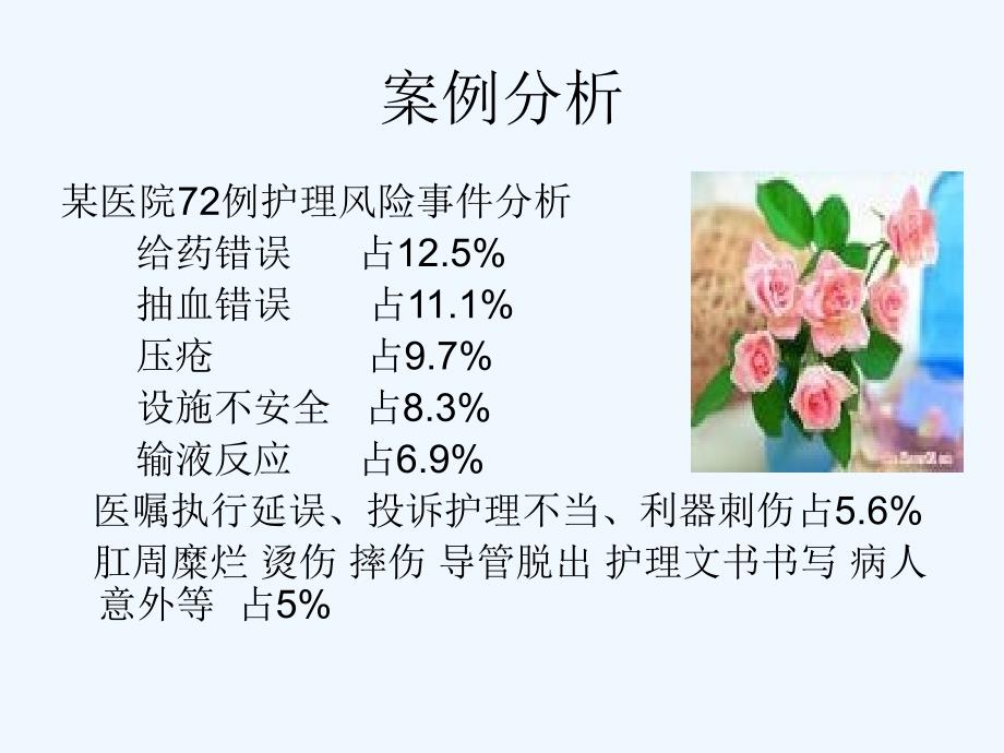 护理风险管理技术与护理安全_第4页