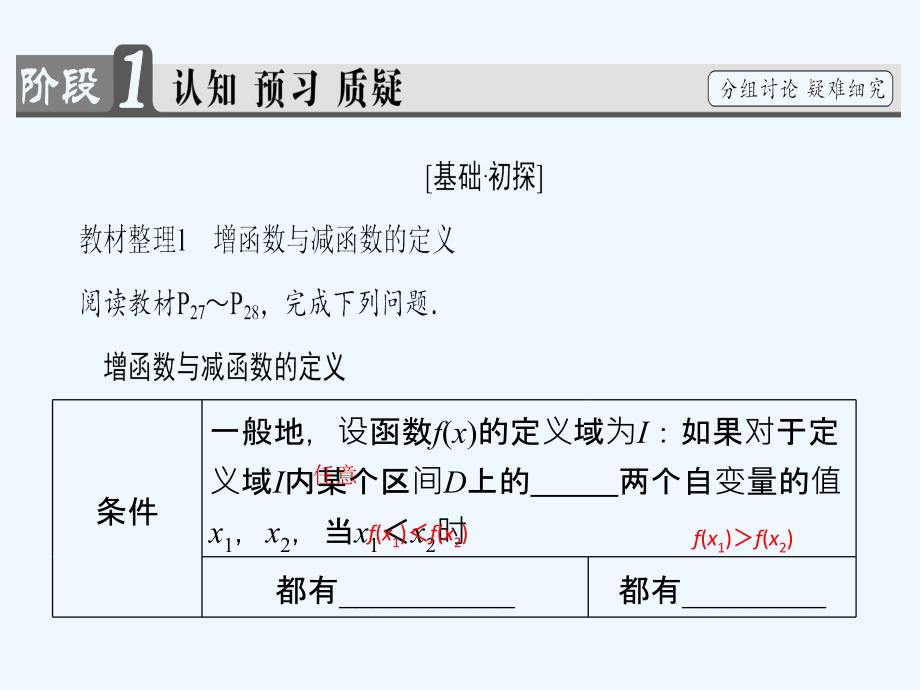 数学新课堂同步人教A必修一实用课件：第1章 1.3.1 第1课时 函数的单调性_第3页