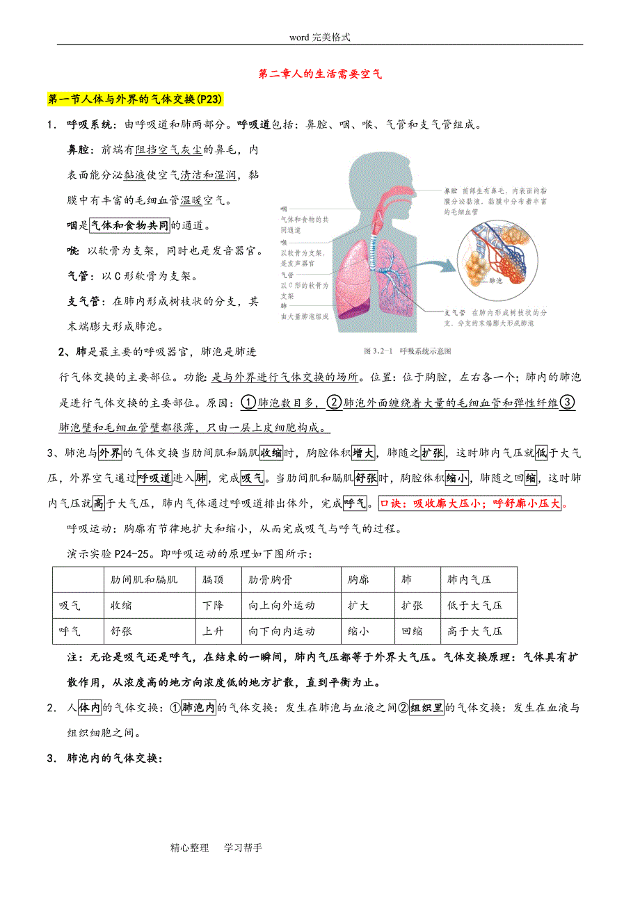 七年级生物(下册)知识点(济南版)_第4页