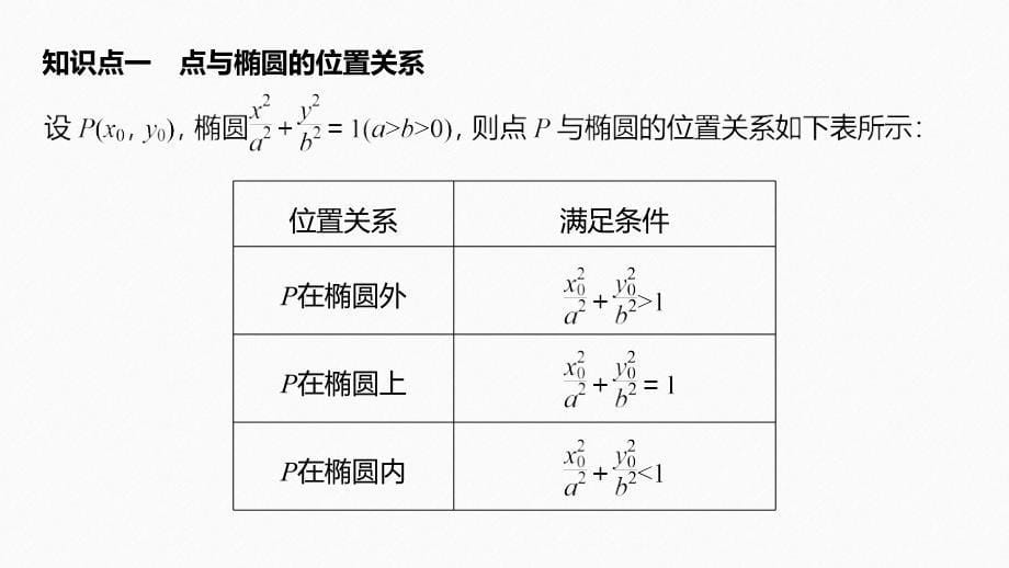 数学同步新导学案北师大选修1-1课件：第二章 圆锥曲线与方程 1.2 第2课时_第5页