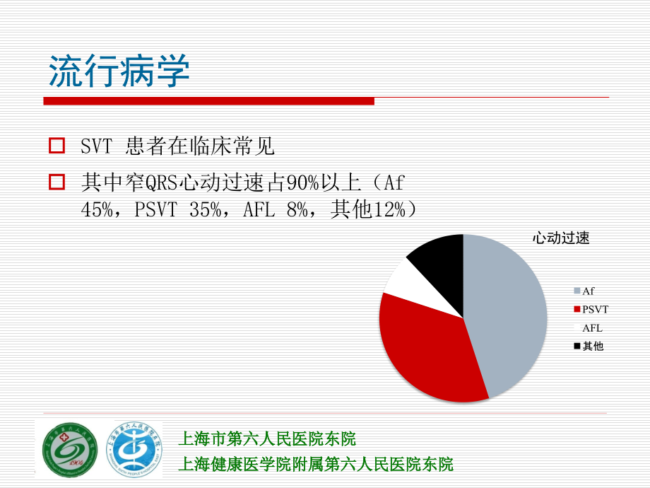 窄QRS波群心动过速PPT课件.ppt_第4页