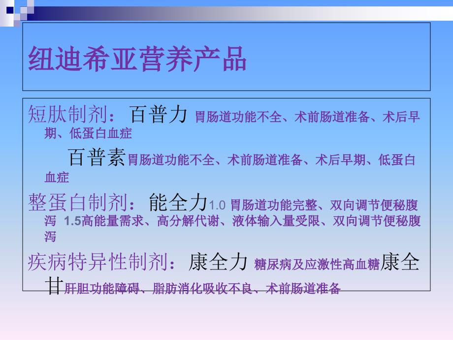 危重症病人的营养支持完整版本.ppt_第4页