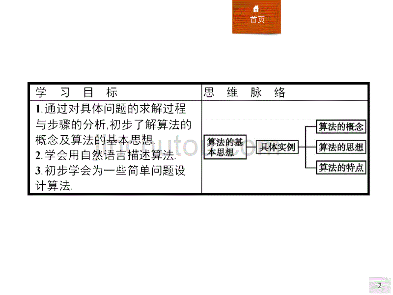 北师大数学必修三同步配套课件：第二章 算法初步2.1_第2页