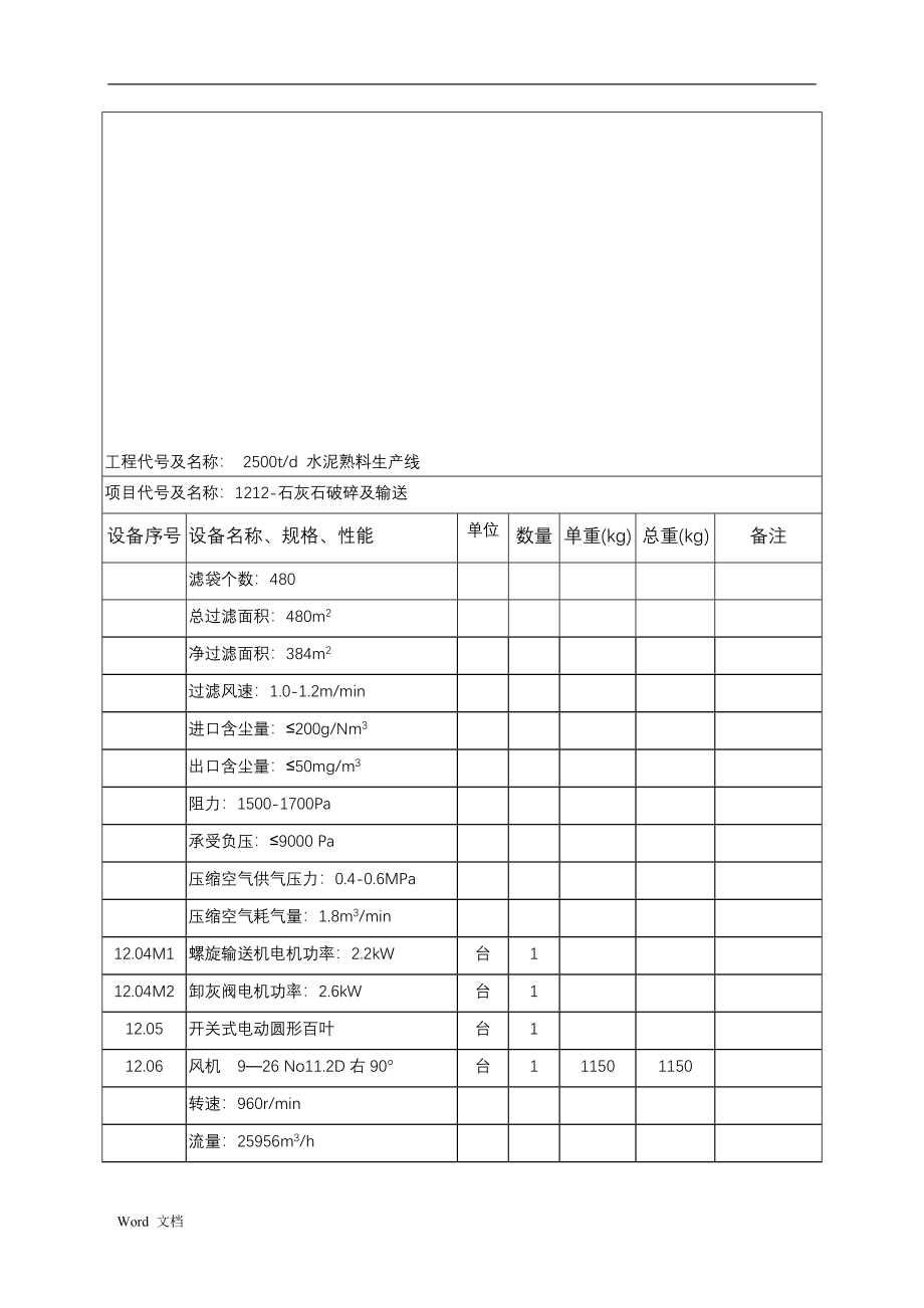 2500水泥生产线中文设备表资料_第3页