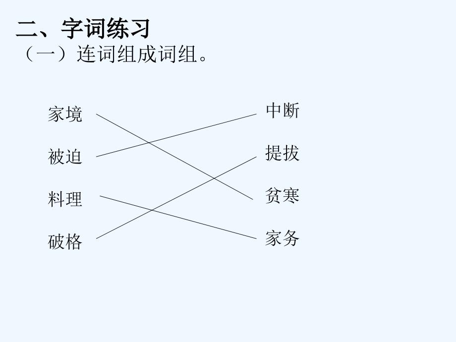 新疆教育版语文九上第四课《华罗庚进清华园》ppt课件2_第2页