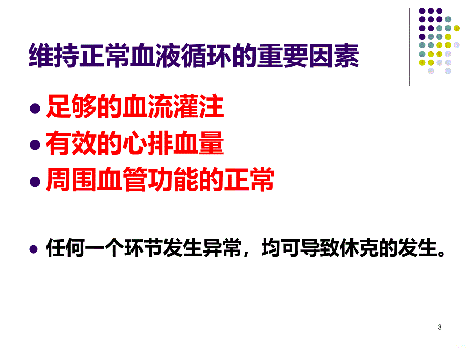 休克的观察PPT课件.ppt_第3页